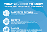 What You Need to Know About Boiler Water Carryover
