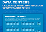 Data Centers: Challenges Protecting Redundant Cooling Water Systems Infographic