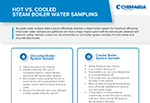 Infographic: Hot vs Cold Steam Boiler Water Sampling 