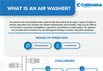 Infographic: What Is An Airwasher