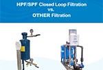HPF/SPF Closed Loop Filtration Versus Other Filtration