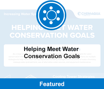 Helping Meet Water Conservation Goals Infographic