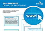 The Internet of Water Treatment
