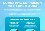 Combatting Corrosion with Chem-Aqua