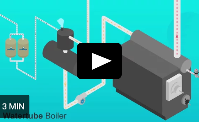 VIDEO: How Boilers Work