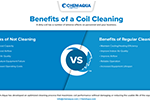 Benefits of Coil Cleanings