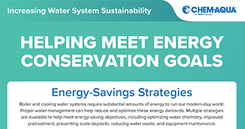 Infographic: Increasing Water System Sustainability: Helping Meet Water Conservation Goals