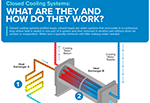 Closed Cooling Systems: What Are They and How Do They Work?