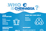 Who Is Chem-Aqua?